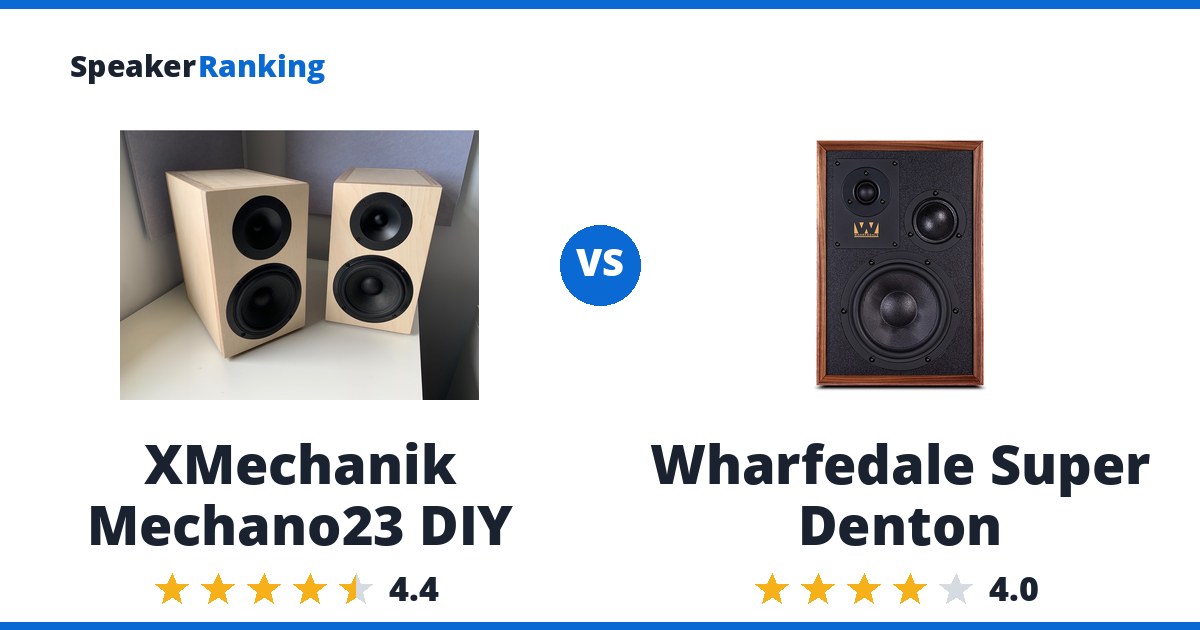 XMechanik Mechano23 DIY vs Wharfedale Super Denton