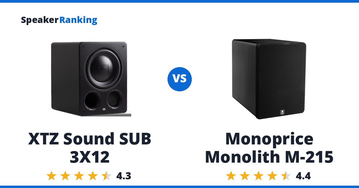 XTZ Sound SUB 3X12 vs Monoprice Monolith M-215