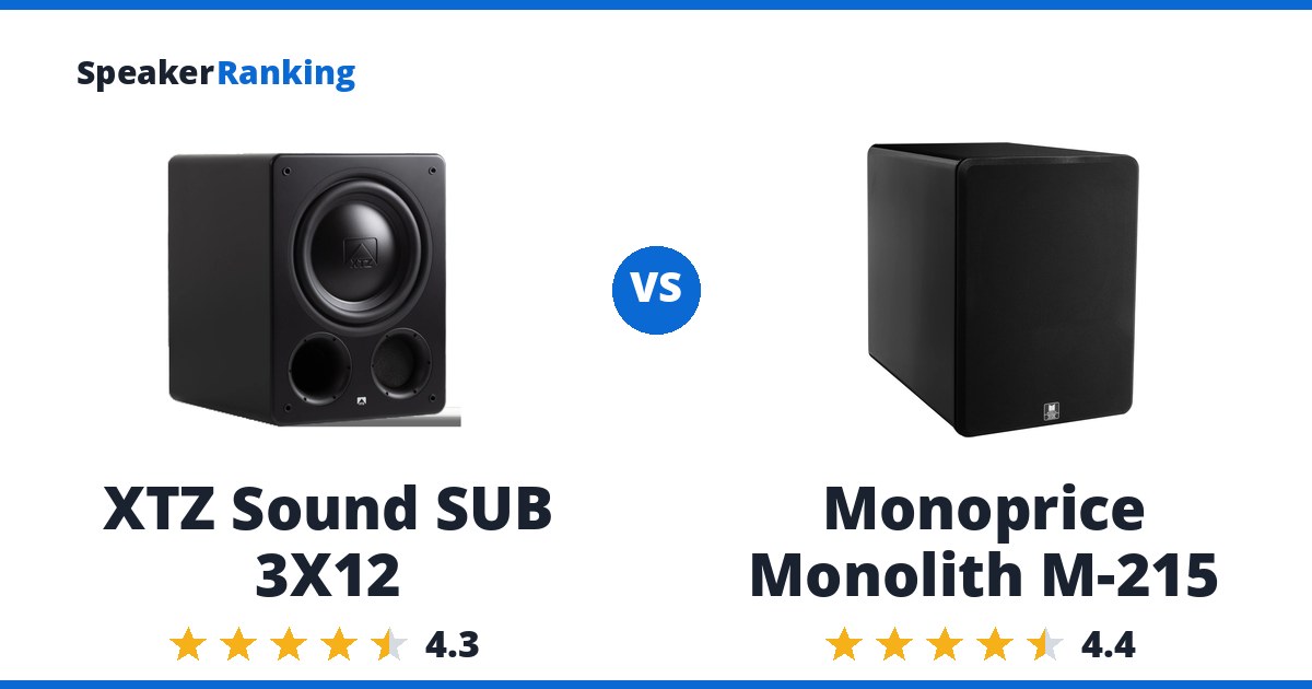 XTZ Sound SUB 3X12 vs Monoprice Monolith M-215