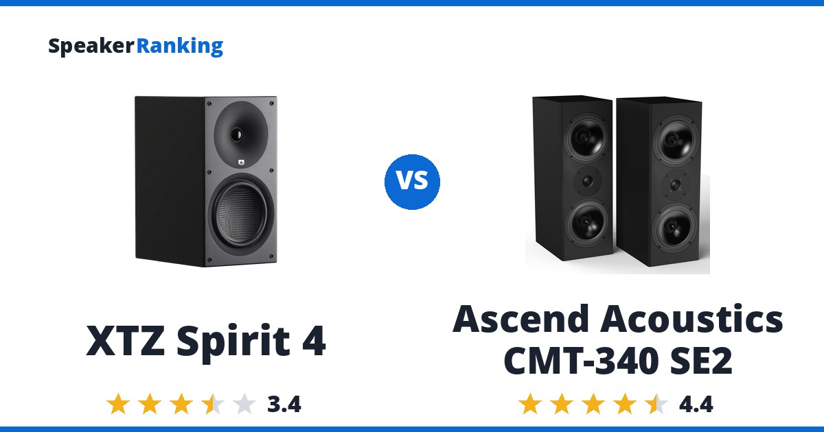 XTZ Spirit 4 vs Ascend Acoustics CMT-340 SE2