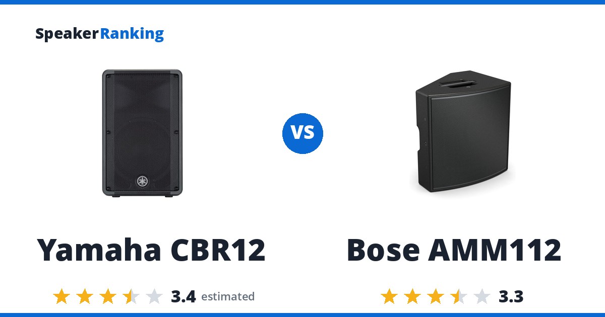 Yamaha CBR12 vs Bose AMM112