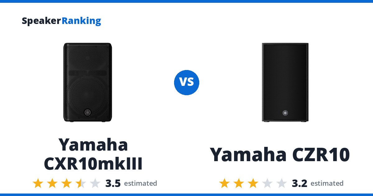 Yamaha CXR10mkIII vs Yamaha CZR10
