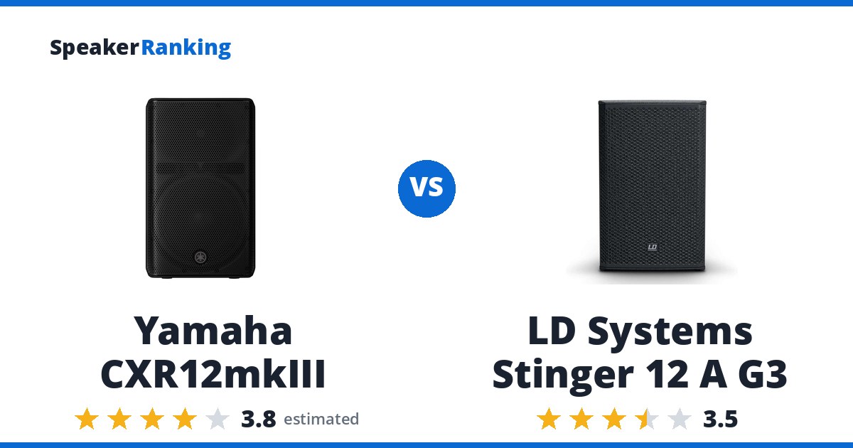 Yamaha CXR12mkIII vs LD Systems Stinger 12 A G3