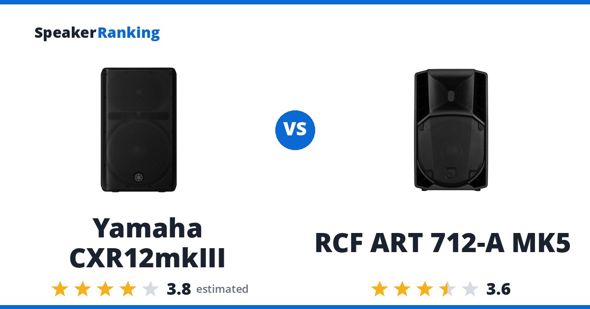 Yamaha CXR12mkIII vs RCF ART 712-A MK5
