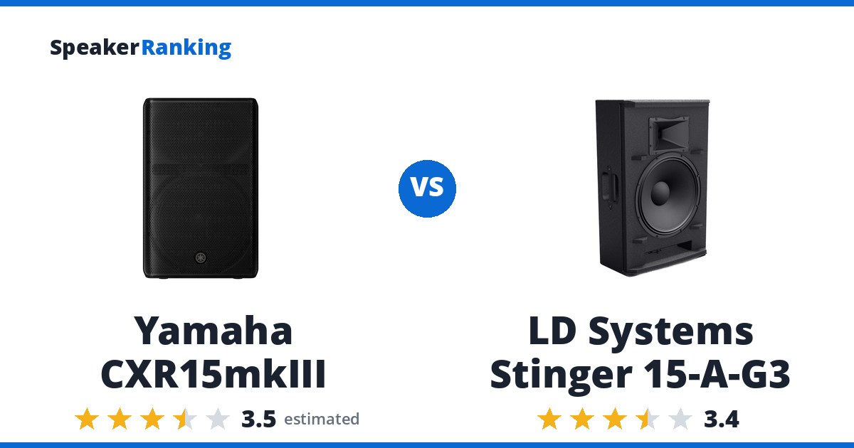 Yamaha CXR15mkIII vs LD Systems Stinger 15-A-G3