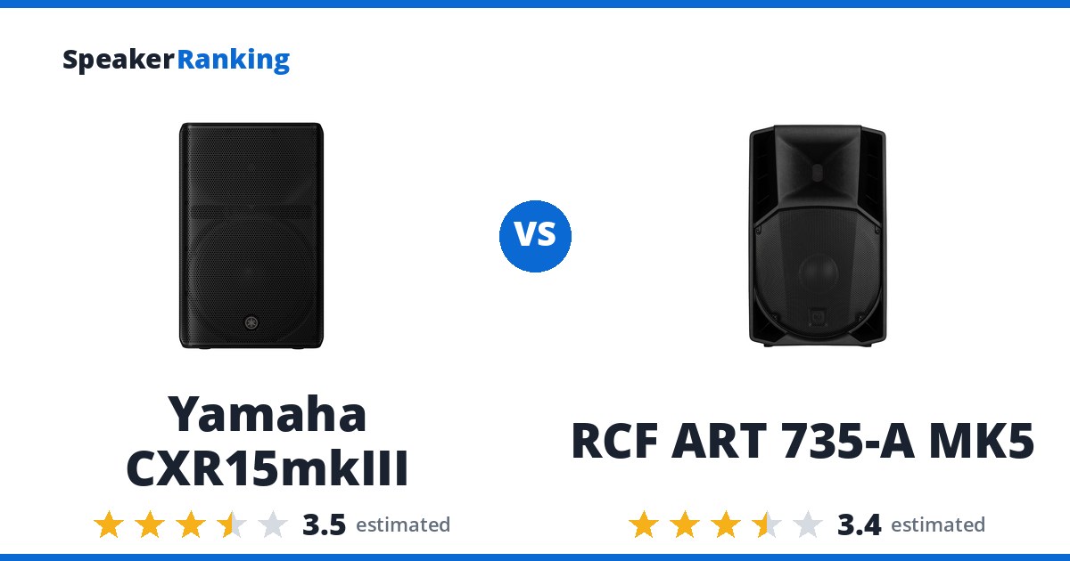 Yamaha CXR15mkIII vs RCF ART 735-A MK5