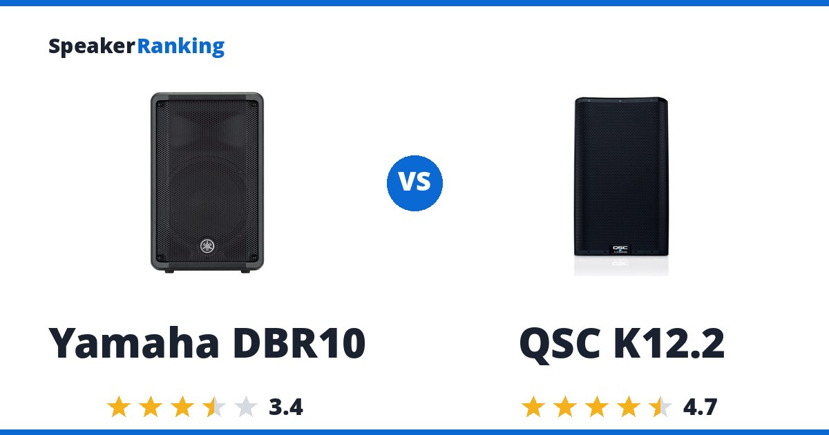 Yamaha DBR10 vs QSC K12.2