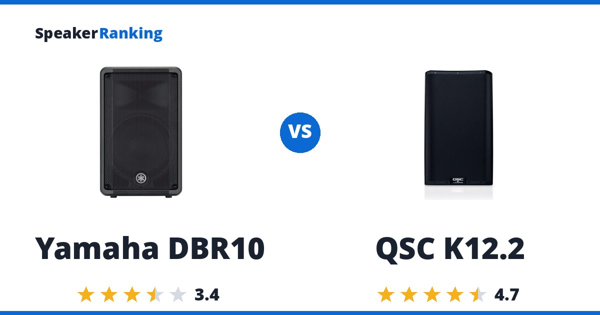 Yamaha DBR10 vs QSC K12.2