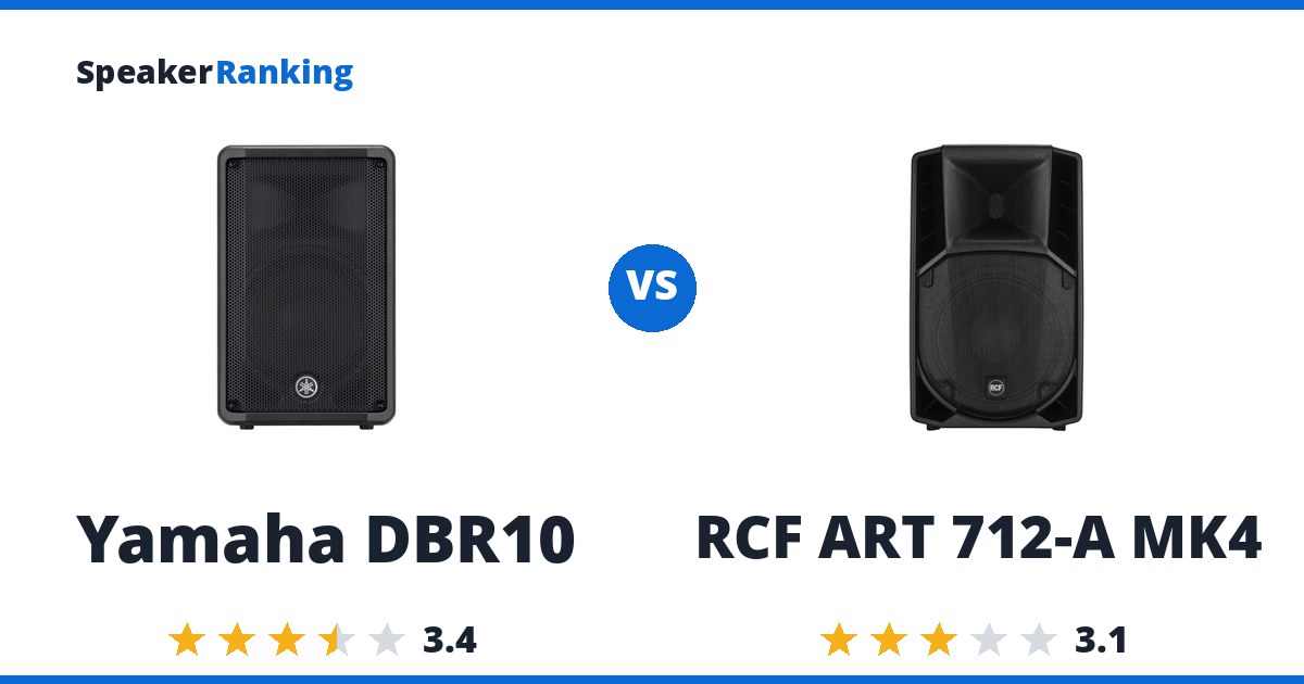 Yamaha DBR10 vs RCF ART 712-A MK4