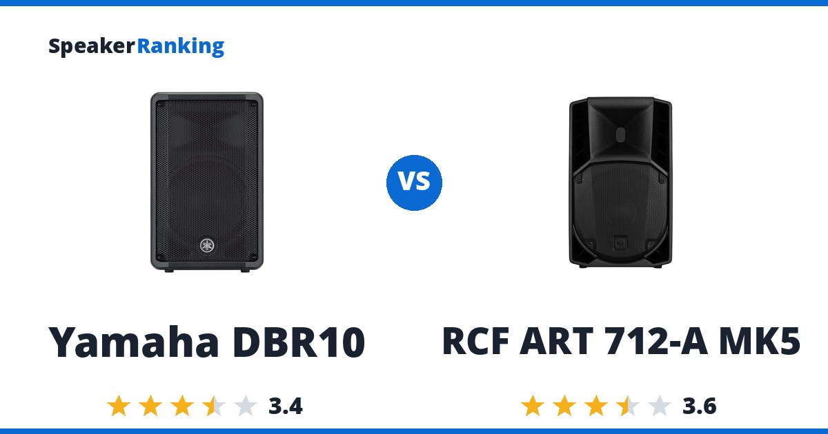 Yamaha DBR10 vs RCF ART 712-A MK5