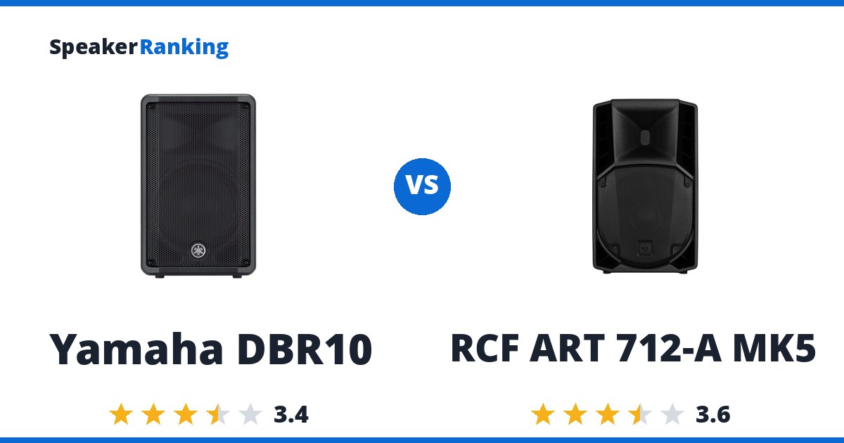 Yamaha DBR10 vs RCF ART 712-A MK5