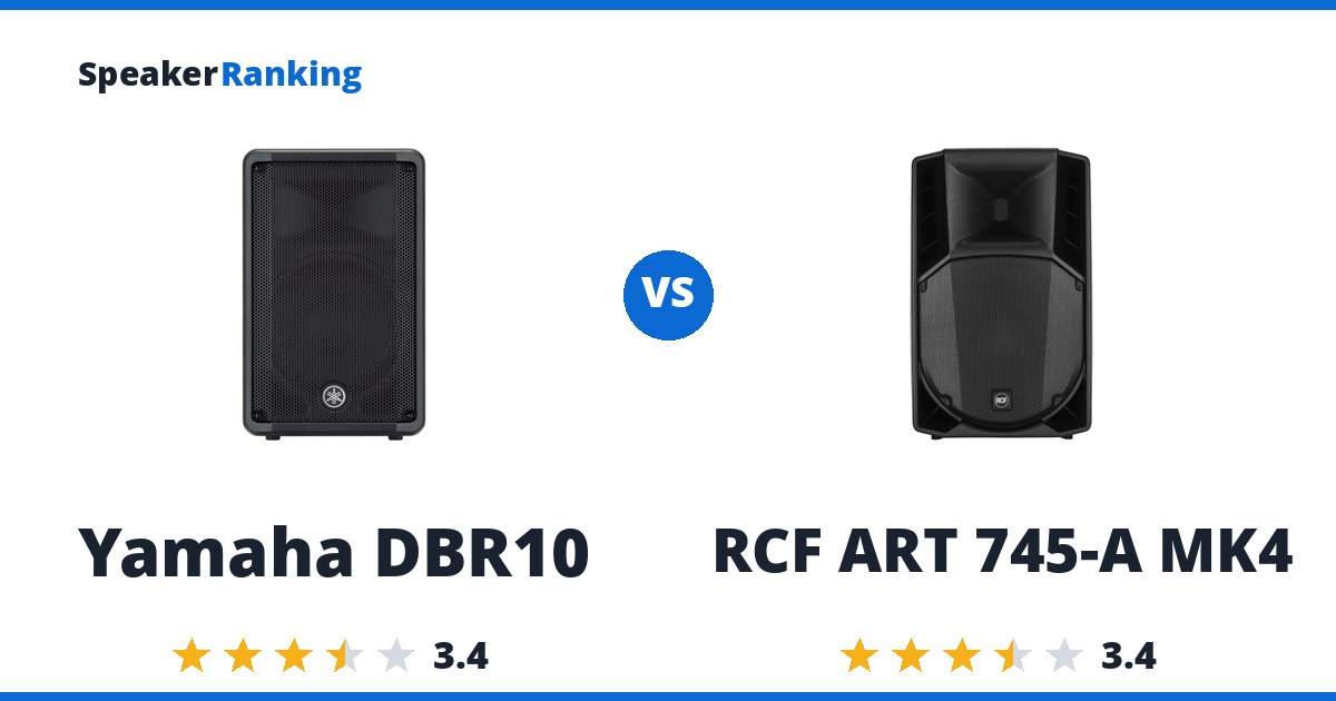 Yamaha DBR10 vs RCF ART 745-A MK4