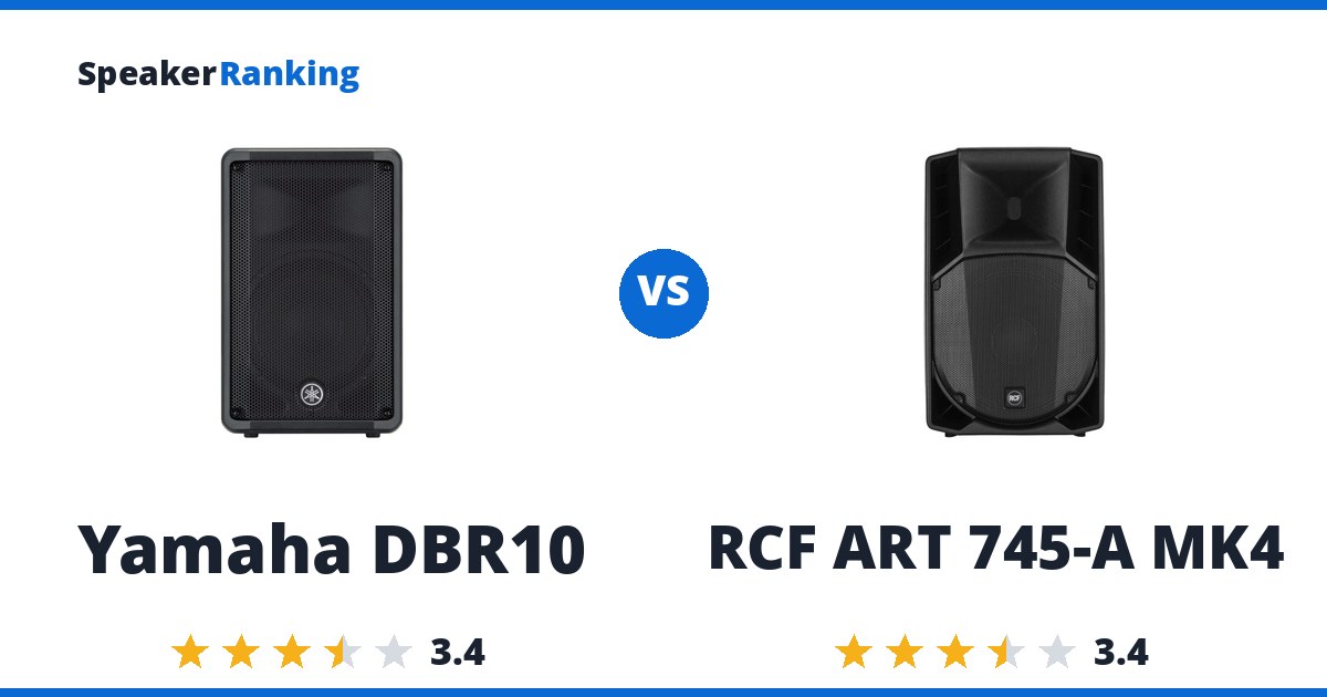 Yamaha DBR10 vs RCF ART 745-A MK4
