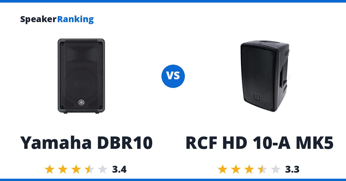 Yamaha DBR10 vs RCF HD 10-A MK5