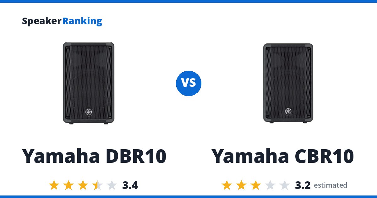 Yamaha DBR10 vs Yamaha CBR10