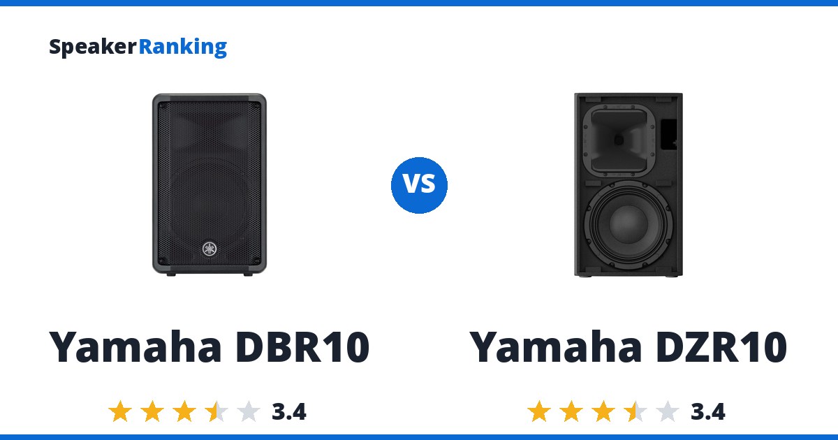 Yamaha DBR10 vs Yamaha DZR10