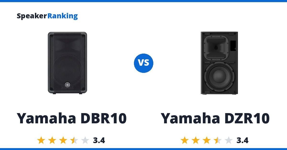 Yamaha DBR10 vs Yamaha DZR10