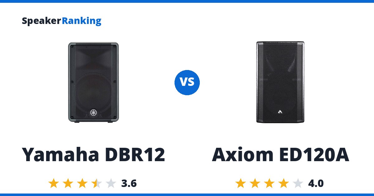 Yamaha DBR12 vs Axiom ED120A