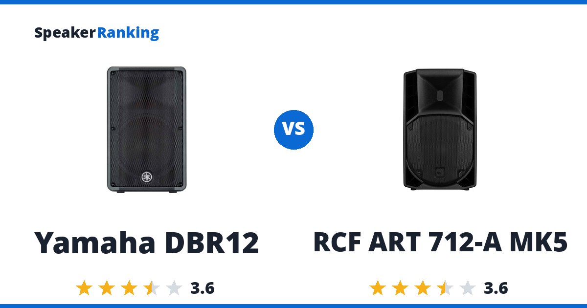 Yamaha DBR12 vs RCF ART 712-A MK5
