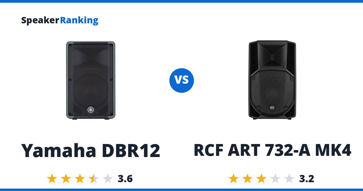 Yamaha DBR12 vs RCF ART 732-A MK4