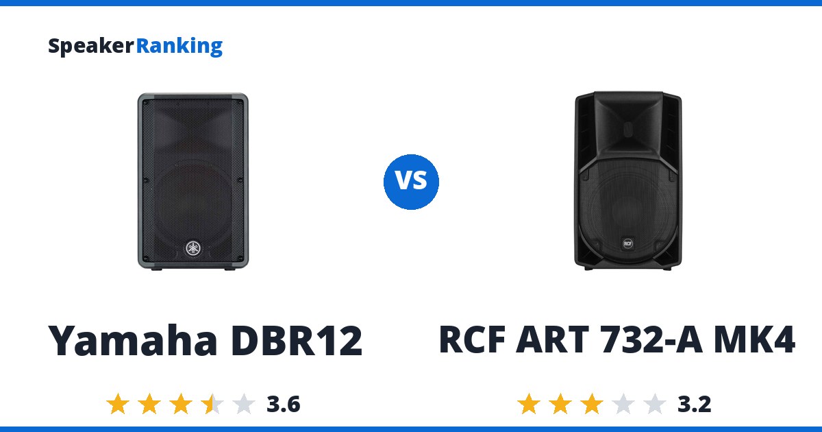 Yamaha DBR12 vs RCF ART 732-A MK4