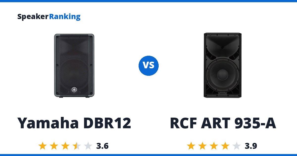 Yamaha DBR12 vs RCF ART 935-A