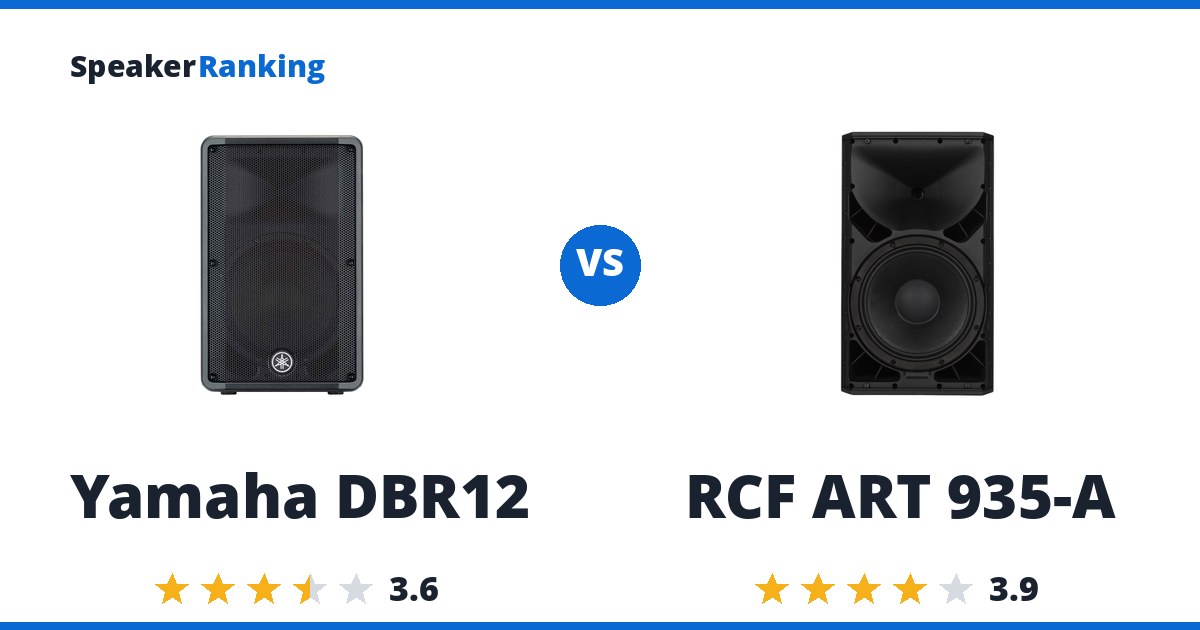 Yamaha DBR12 vs RCF ART 935-A