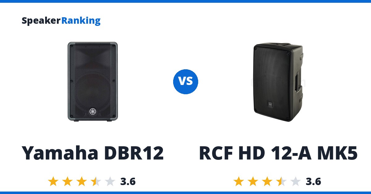 Yamaha DBR12 vs RCF HD 12-A MK5