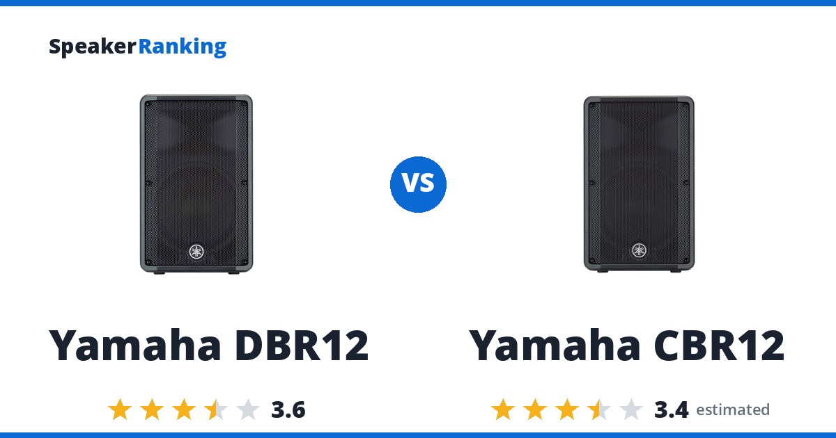 Yamaha DBR12 vs Yamaha CBR12