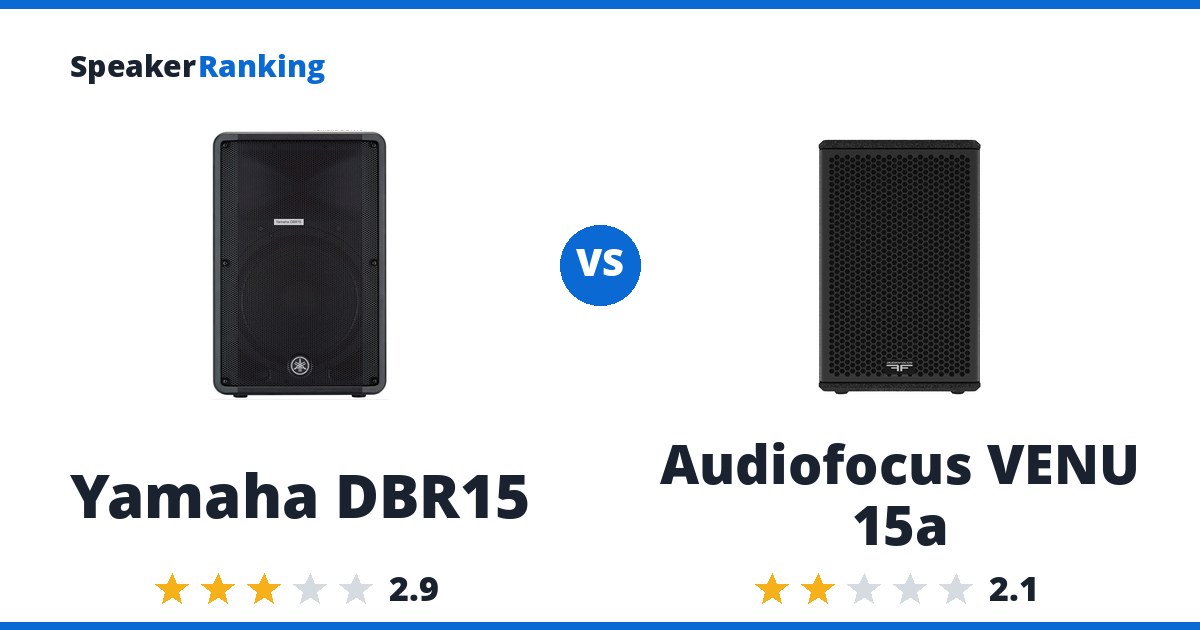 Yamaha DBR15 vs Audiofocus VENU 15a