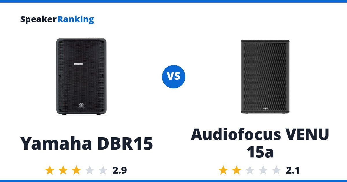 Yamaha DBR15 vs Audiofocus VENU 15a