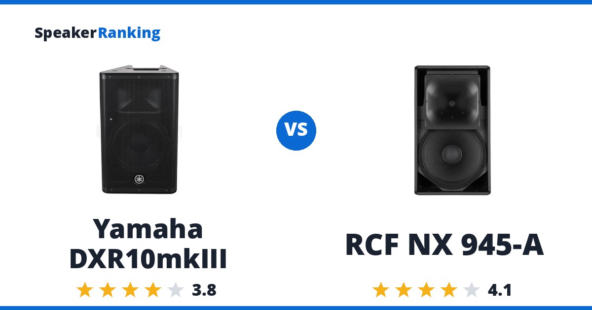 Yamaha DXR10mkIII vs RCF NX 945-A