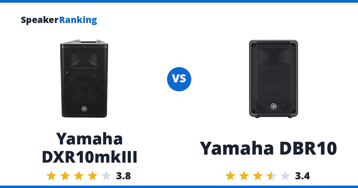 Yamaha DXR10mkIII vs Yamaha DBR10