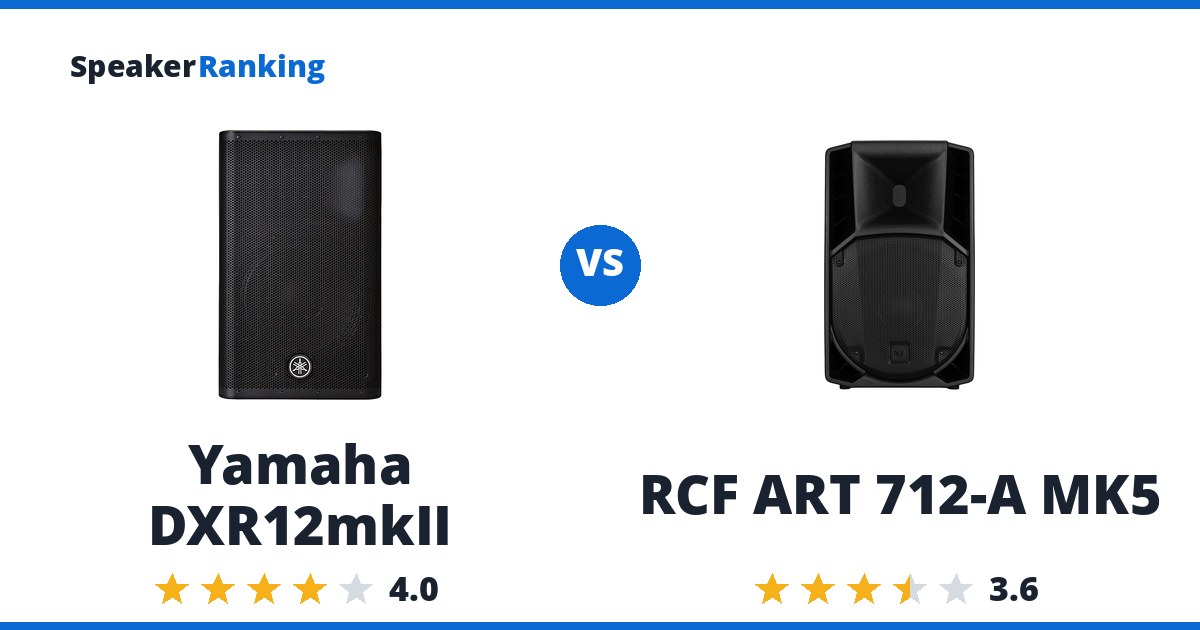 Yamaha DXR12mkII vs RCF ART 712-A MK5