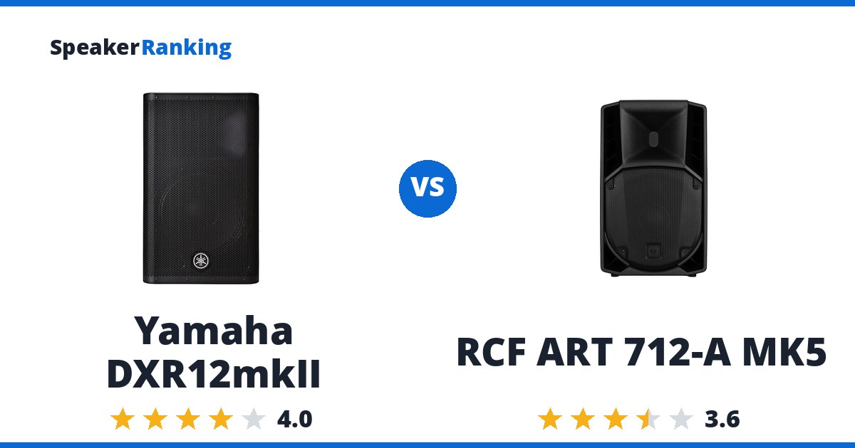 Yamaha DXR12mkII vs RCF ART 712-A MK5