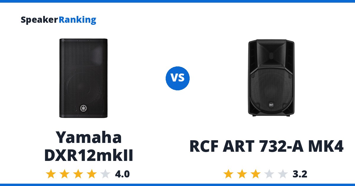 Yamaha DXR12mkII vs RCF ART 732-A MK4