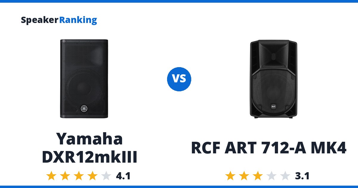 Yamaha DXR12mkIII vs RCF ART 712-A MK4
