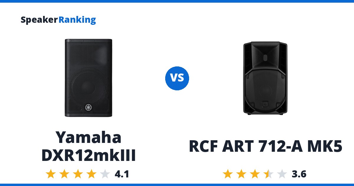 Yamaha DXR12mkIII vs RCF ART 712-A MK5