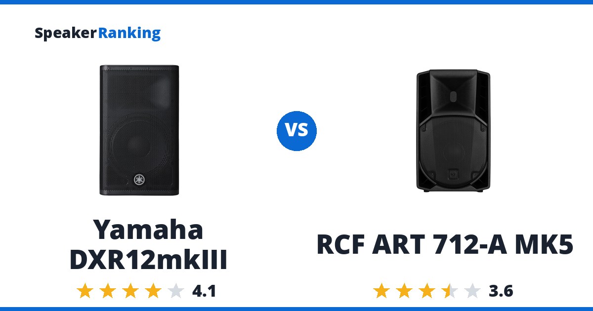 Yamaha DXR12mkIII vs RCF ART 712-A MK5