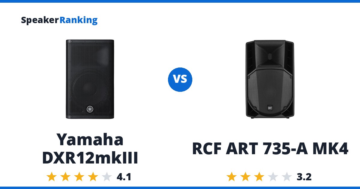 Yamaha DXR12mkIII vs RCF ART 735-A MK4