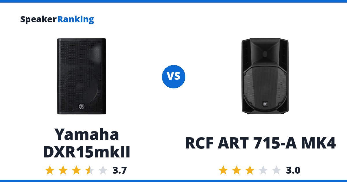 Yamaha DXR15mkII vs RCF ART 715-A MK4