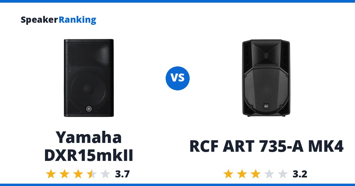 Yamaha DXR15mkII vs RCF ART 735-A MK4