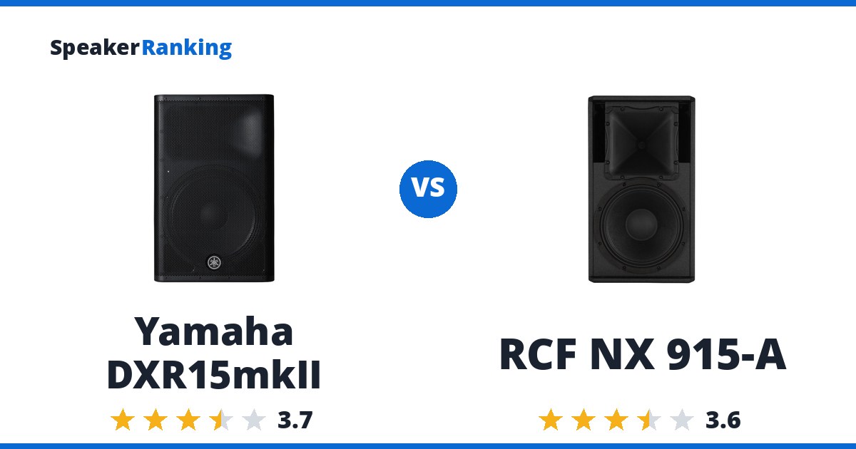 Yamaha DXR15mkII vs RCF NX 915-A