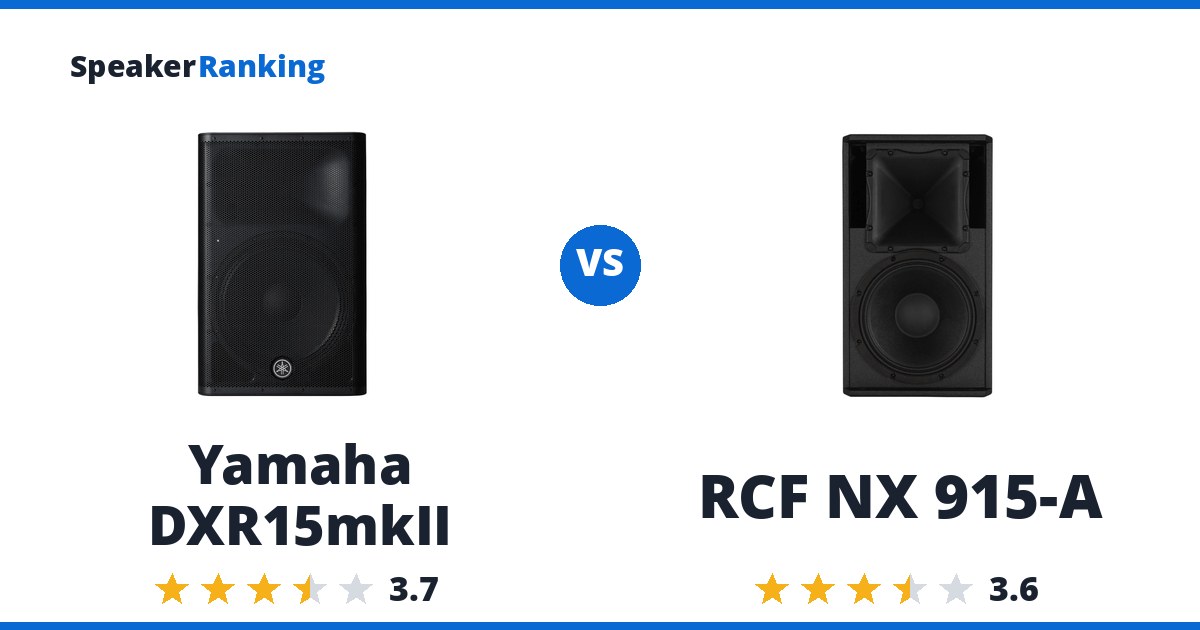 Yamaha DXR15mkII vs RCF NX 915-A