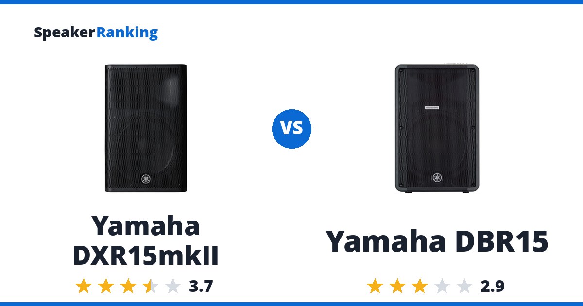 Yamaha DXR15mkII vs Yamaha DBR15