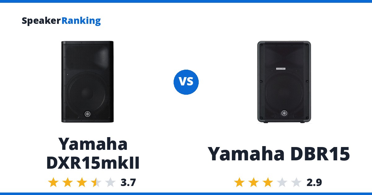 Yamaha DXR15mkII vs Yamaha DBR15