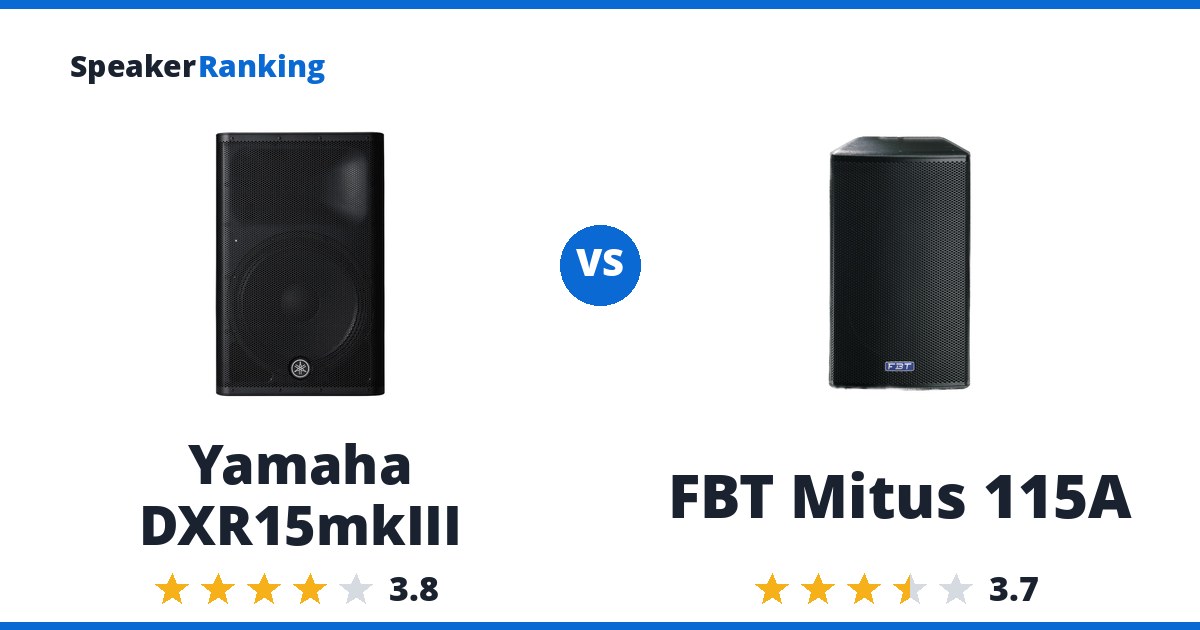 Yamaha DXR15mkIII vs FBT Mitus 115A