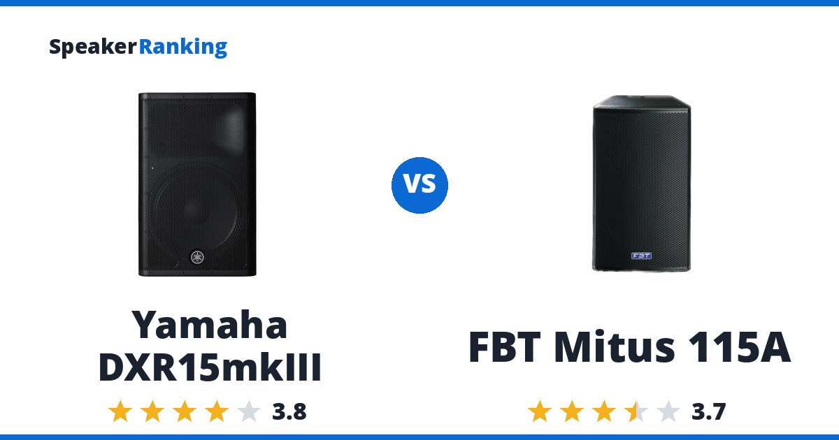 Yamaha DXR15mkIII vs FBT Mitus 115A