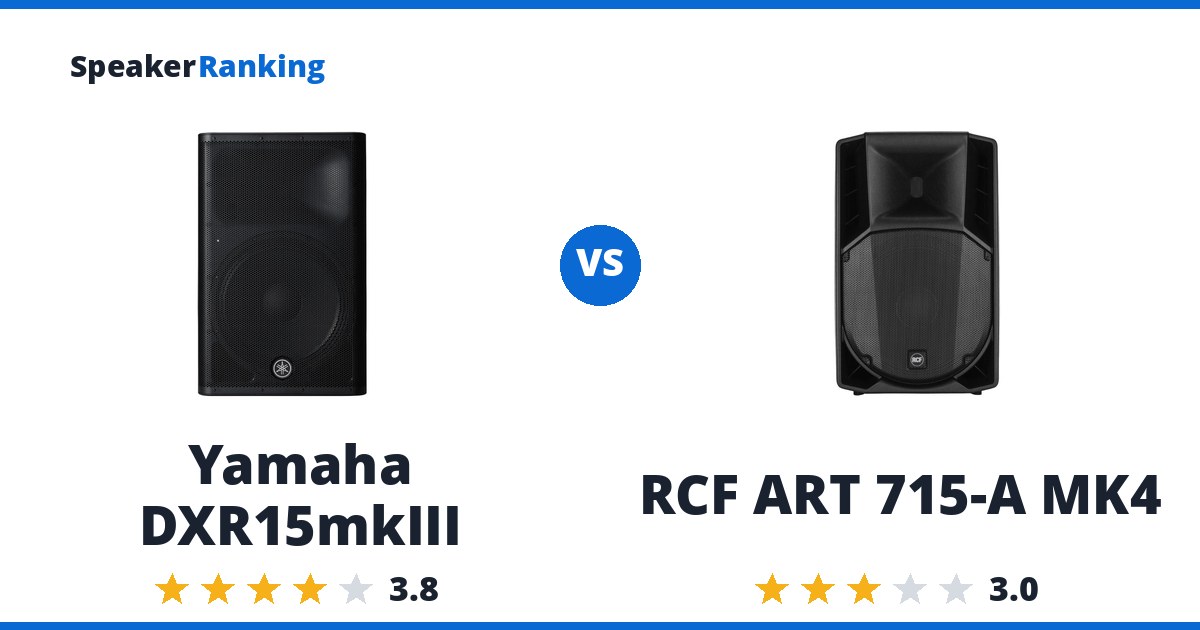 Yamaha DXR15mkIII vs RCF ART 715-A MK4