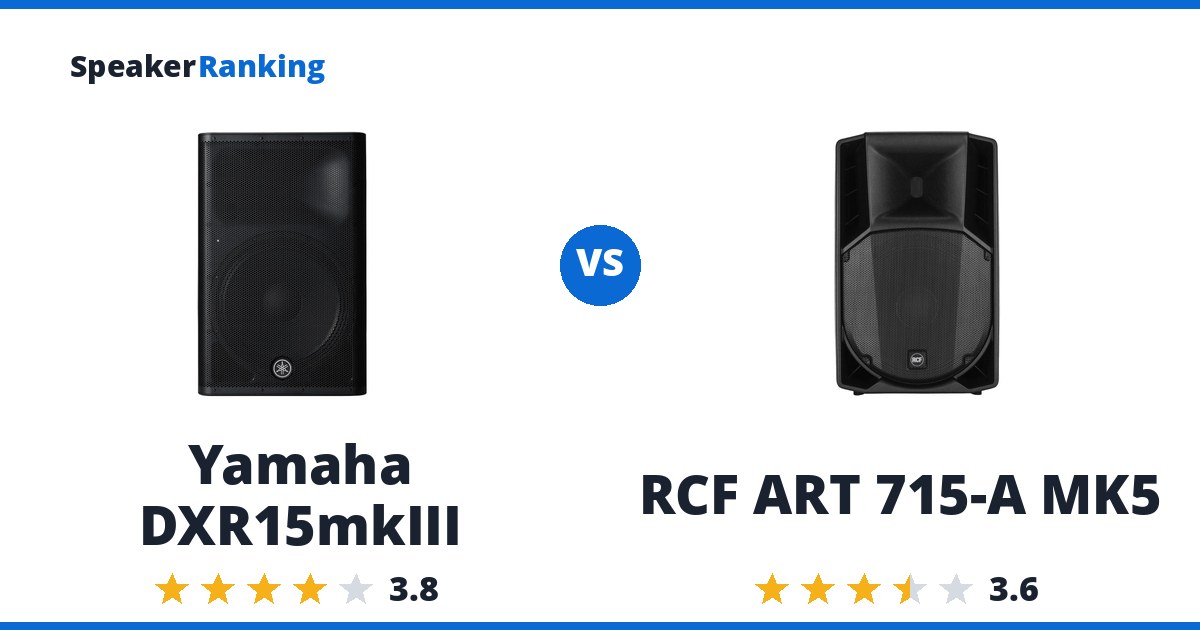 Yamaha DXR15mkIII vs RCF ART 715-A MK5